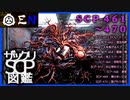 ザックリSCP図鑑 File.047 / 461-470【紹介・琴葉姉妹】