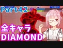 【スト6】ぐだぐだと全キャラダイヤを目指すアカネちゃん Part42「ザンギエフその⑦」【VOICEROID実況】