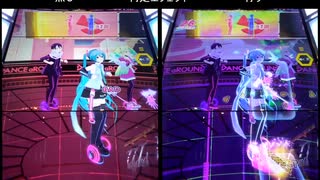 【ダンスアラウンド】　ケロ⑨destiny　難易度 ADVANCED　【DANCE aROUND】