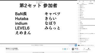 音MADイントロ王決定戦 3/14（第2セット①）【アーカイブ】