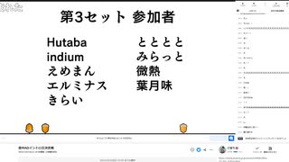 音MADイントロ王決定戦 5/14（第3セット①）【アーカイブ】