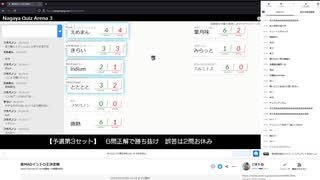 音MADイントロ王決定戦 6/14（第3セット②）【アーカイブ】