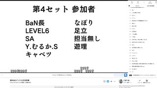 音MADイントロ王決定戦 7/14（第4セット①）【アーカイブ】