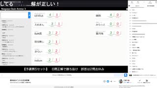 音MADイントロ王決定戦 9/14（第5セット）【アーカイブ】
