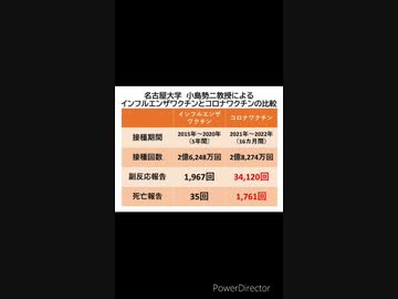 【ぽんのダラダラ雑談】性懲りも無くワクチン7回目接種スタート、ついでにマスクも増加。長引く感染対策で免疫力低下→感染対策頑張ろう？ワクチン射つのは当たり前の世の中へ？ワクチン強制になったらどうする？他