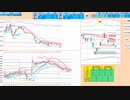 日足－１σの下では売り目線、上抜けなら買い目線　日経２２５先物デイトレプラン　２０２３/１０/２０