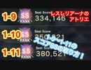【レスレリアーナのアトリエ】初心者必見！シナリオイベントの全てスコアSS取ります！