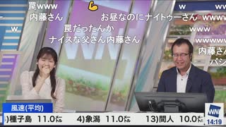 【小林李衣奈】りーちゃんのキーワードランキング スタッフは腕立て50回【内藤邦裕】