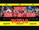 【MLB】通算本塁打数TOP10