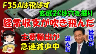 #110 日本を超えた国力世界6位「経常収支にガクブル」