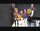 [DDLC MMD] ハンマーギター