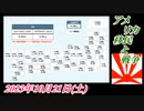 3-1 アメリカ、移民と戦争。菜々子の独り言2023年10月21日(土)