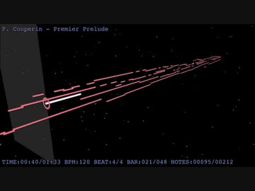 猫村いろはでF.クープランの第一プレリュード