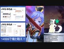 【メギド72】メギド単色杯 第2回対戦会【コロシアム】