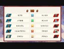 【実況】休日の今日は怪獣ファーム。６３【ウルトラ怪獣モンスターファーム】
