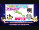 『ゆっくり解説』川崎市治安の悪い区ランキング