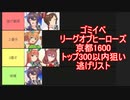 ゴミイベリーグオブヒーローズ　強い逃げについて