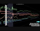 【ＳＦＣ版聖剣伝説２】伝説をMIDI耳コピしてみた【ポケモンBW2SoundFont版】