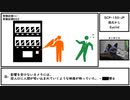 【ゆっくり紹介】SCP-150-JP【狐化かし】