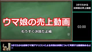 【ゆっくりウマ娘】3分でわかるもうすぐ決算なのでいつもの売上動画【biimシステム】