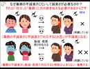 おはようございます♪【朝温和】No231≪画像で解説♪壊滅的な行いをする毒親にたいして、どうするのか？≫