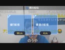 ニンポー（千代豊和） またくりしょうはく奪になた