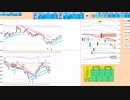 引き続き売り目線だが、売り失速パターンなら買い追随に転換　日経２２５先物デイトレプラン　２０２３/１０/２４