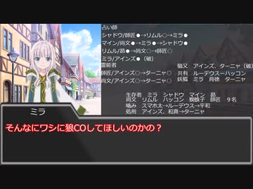 【ゆっくり人狼】　異世界もの主人公達の人狼　４日目　【14D猫】