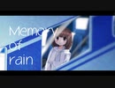 【Synthesizer V 】Memory of rain