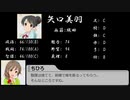 デレマス天翔記 能力値調整2023（part1）