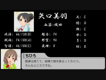 デレマス天翔記 能力値調整2023（part1）