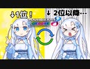 【マリオカート8DX】1位の時しか情緒が安定しない雪さん【VOICEVOX実況】