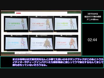【ゆっくりウマ娘】3分でわかる最近のウマ娘に感想をいうだけの動画　アニメ3期4話ver.　ディスなし【biimシステム】