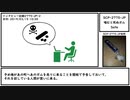 【ゆっくり紹介】SCP-2775-JP【噛むと死ぬガム】