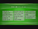 最終追い切りスワンS2023 GⅡ