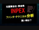 急上昇！INPEX