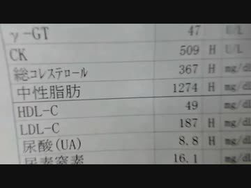 【実録糖尿病患者の末路】よっさん６ヶ月ぶりに病院に行ったら主治医唖然　2023年10月26日号