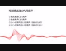 喉頭摘出後の３つの発声法