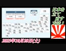 4-1 日本を立て直す方法1。菜々子の独り言2023年10月28日(土)