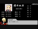 デレマス天翔記 能力値調整2023（part2）