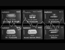 Passacaglia with the Sounds of Mellotron (Handel - Halvorsen)