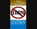2011年のバーノン・コールマン博士のワクチン警告を振り返る！(3-1)