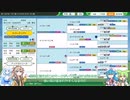 【ウイニングポスト10】ボイボ牧場３