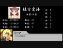 デレマス天翔記 能力値調整2023（part4）