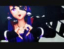 【空想結月シリーズ】親子カワイイヤッター！　10ﾔｯﾀｰ!!【MMD】
