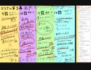 地獄のミサワ先生が語るミリアニネタバレ感想 (第二, 三幕)
