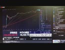 JINさんが－一億円（日銀会合・植田総裁会見の後）2023年10月31日