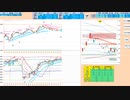 ２５日ＭＡ付近で戻り売りから入ってから押し目買い狙い　日経２２５先物デイトレプラン　２０２３/１１/１