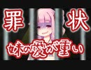 【Party Animals】ずんだ再教育 -琴葉茜編-【VOICEPEAK実況】