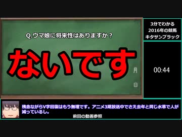 【ゆっくりウマ娘】3分でわかる今年度の決算とウマ娘の売上と今後の動画【biimシステム】